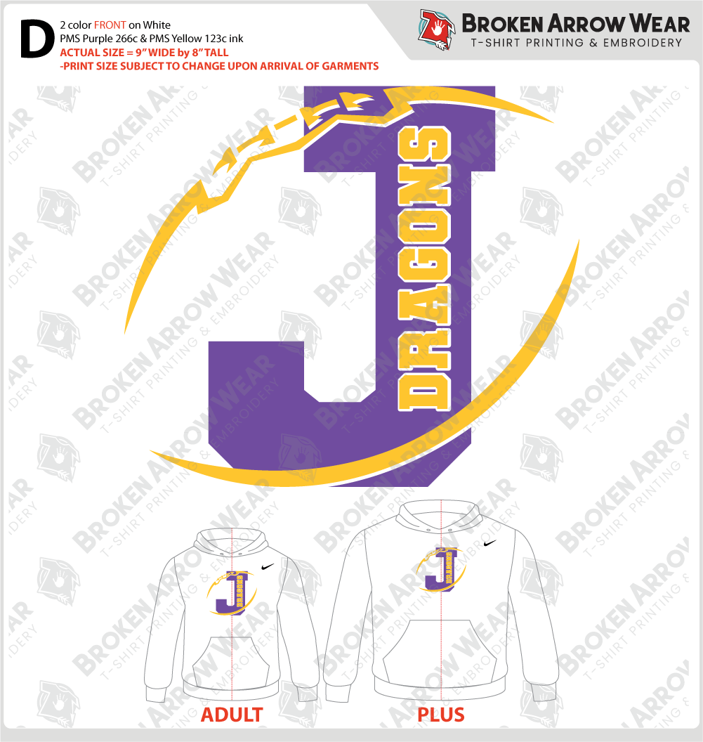 Johnston PTO-280621-Option D