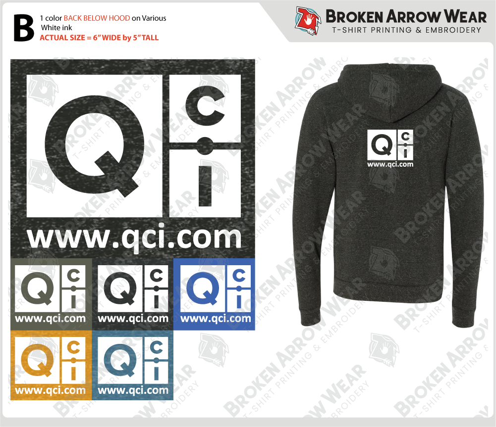 QCI-287334-Option B